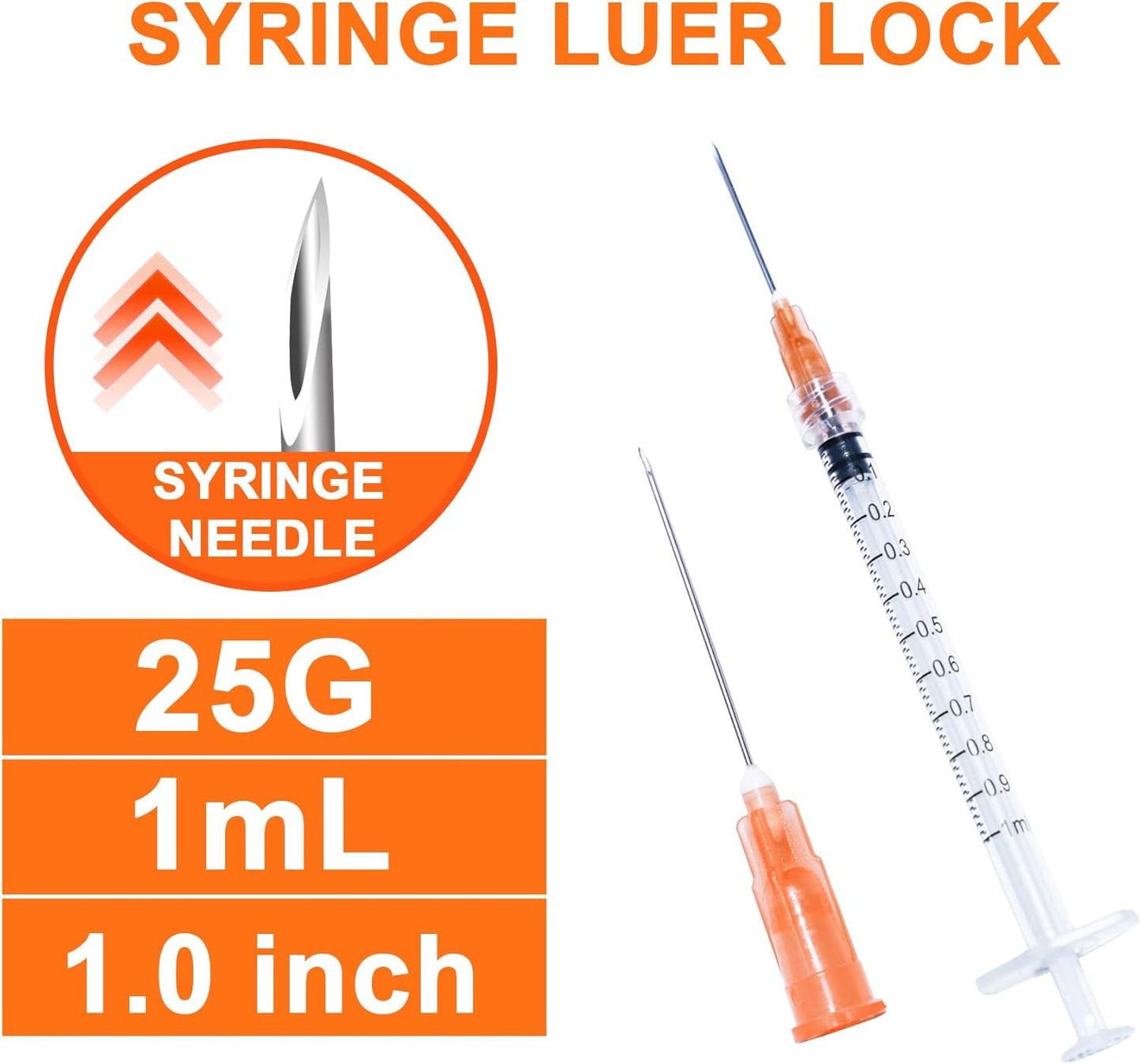 Q2 CARE - Syringes with needle - 1mL  - (Pack of 36)
