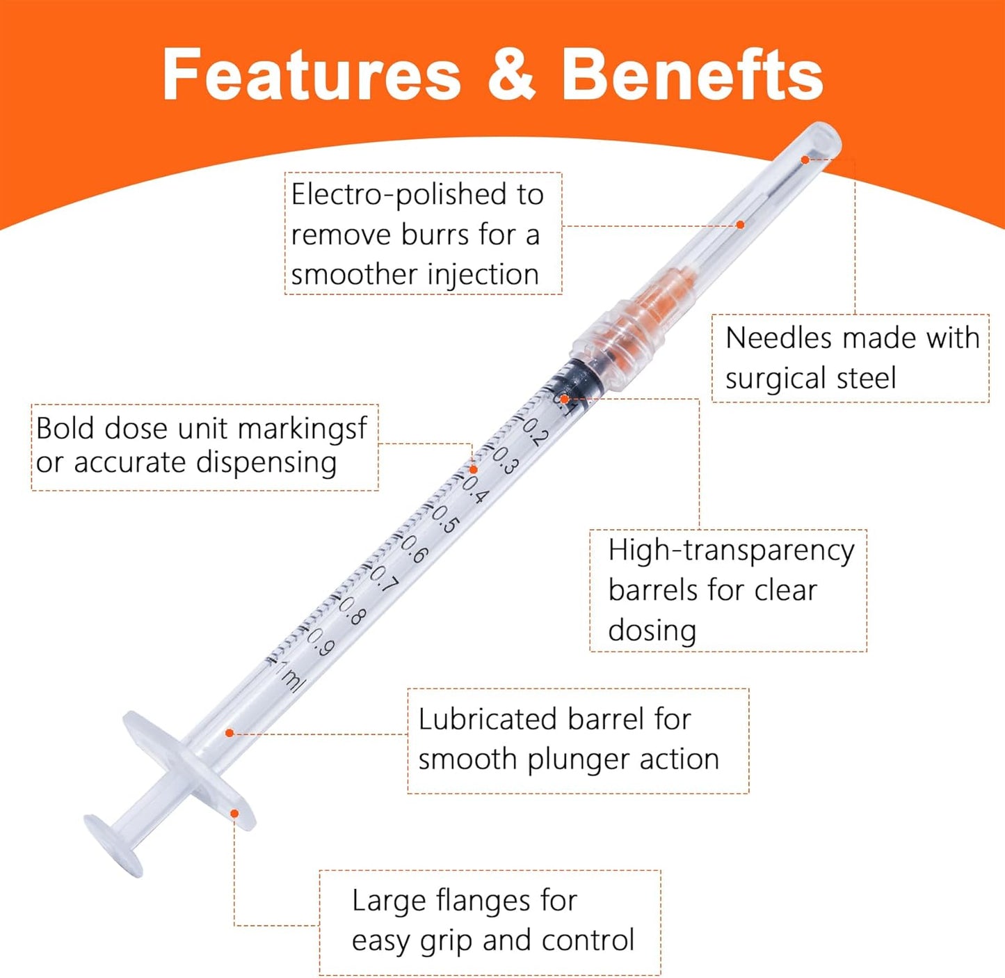 Q2 CARE - Syringes with needle - 1mL  - (Pack of 36)